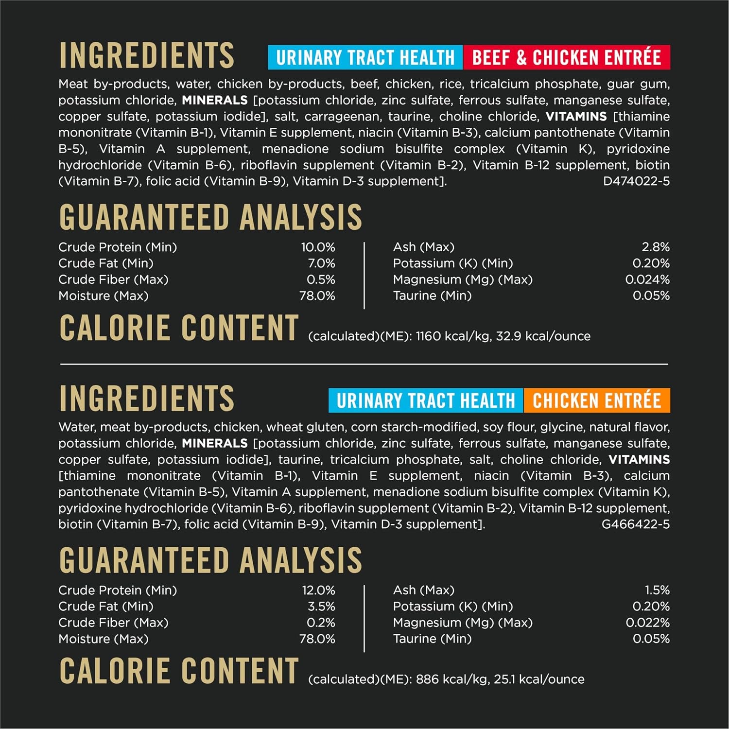 purina-pro-plan-urinary-tract-wet-cat-food-variety-pack-urinary-tract-health-beef-and-chicken-entrees-pack-of-12-5-5-oz-cans