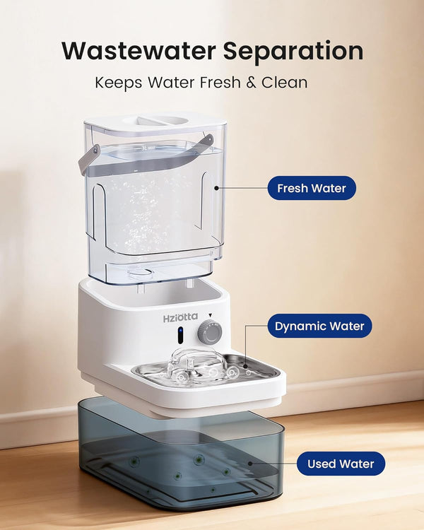 Wastewater Separation Cat Water Fountain – No Filter/Pump, Wireless | Stainless Steel, Indoor/Outdoor Pet Use, save 56$/Year, Radar Sense, 3L+2.7L Dual Tanks, 4000Mah Battery, 30Db, Time Setting2