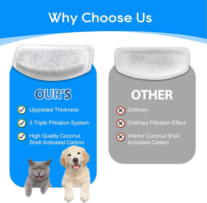 12+6 Pack Cat Fountain Filters Replacement for D30 67Oz/2L Pet Fountain Filters Replacement 12 Pcs Filter and 6 Pcs Replacement Pre-Filter Sponges Compatible with ORSDA Pet Water Fountains5