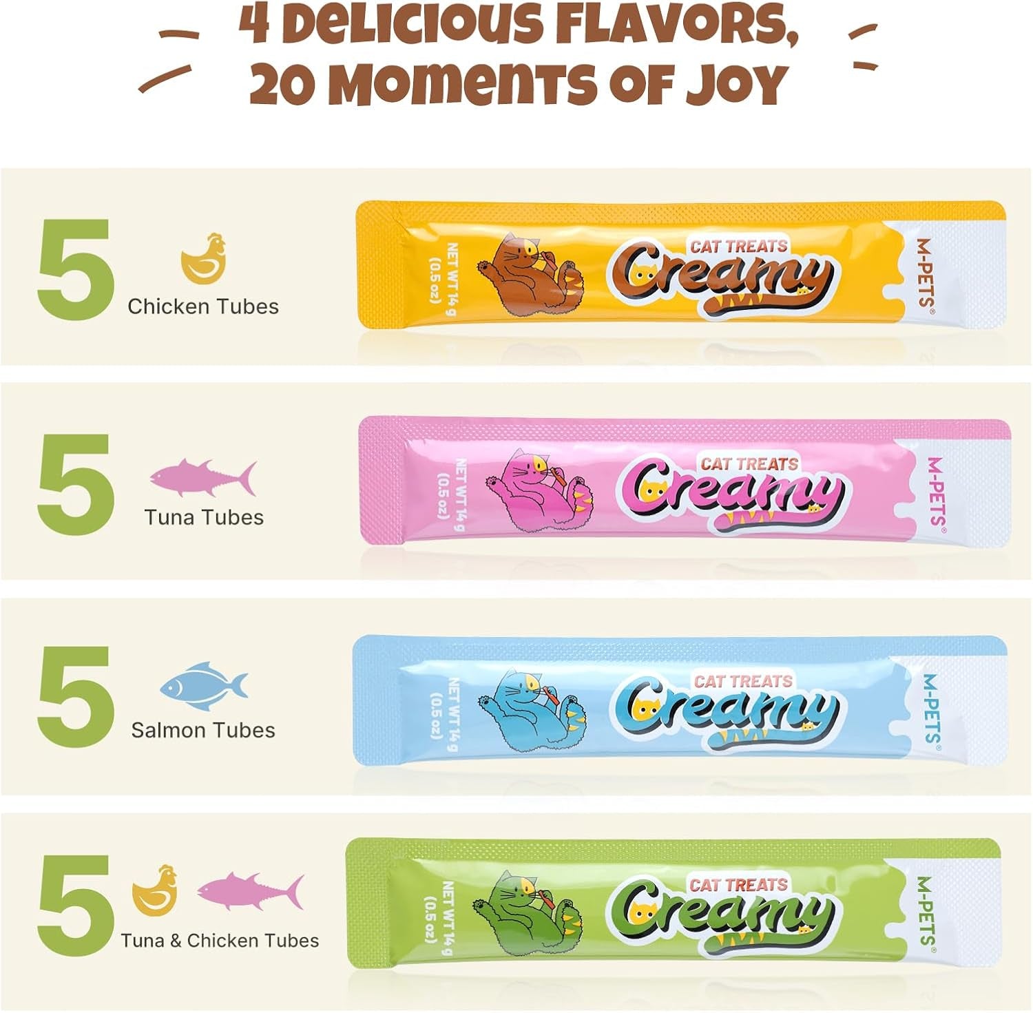 m-pets-creamy-lickable-cat-treats-4-flavor-variety-pack-20-tubes-of-healthy-squeeze-up-snacks-with-functional-nutrients-for-hydration-skin-coat-and-digestive-health-grain-free-high-protein