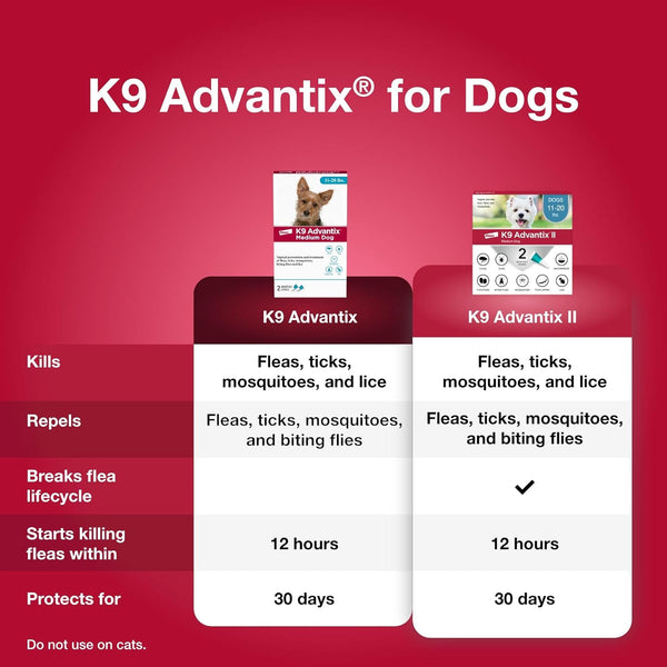 K9 Advantix Flea, Tick & Mosquito Prevention for Dogs 11-20 Lbs. | Flea Drops for Medium Dogs | Apply Monthly | 2 Treatments2