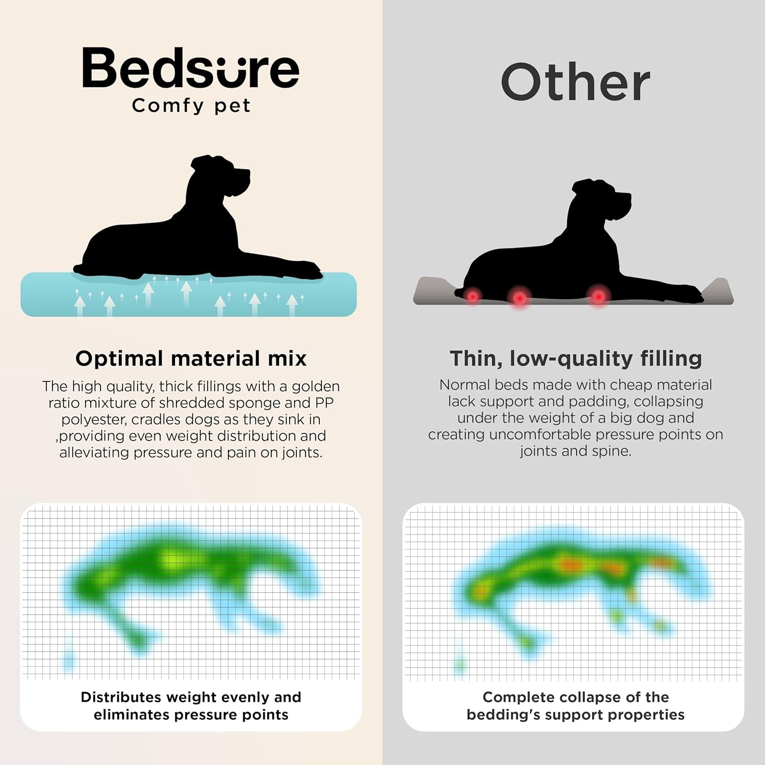 bedsure-supportmax™-xl-orthopedic-dog-beds-large-sized-dog-extra-thick-supportive-dogs-couch-with-waterproof-washable-cover-extra-large-comfort-pet-sofa-with-soft-sherpa-nonskid-bottom-grey-42