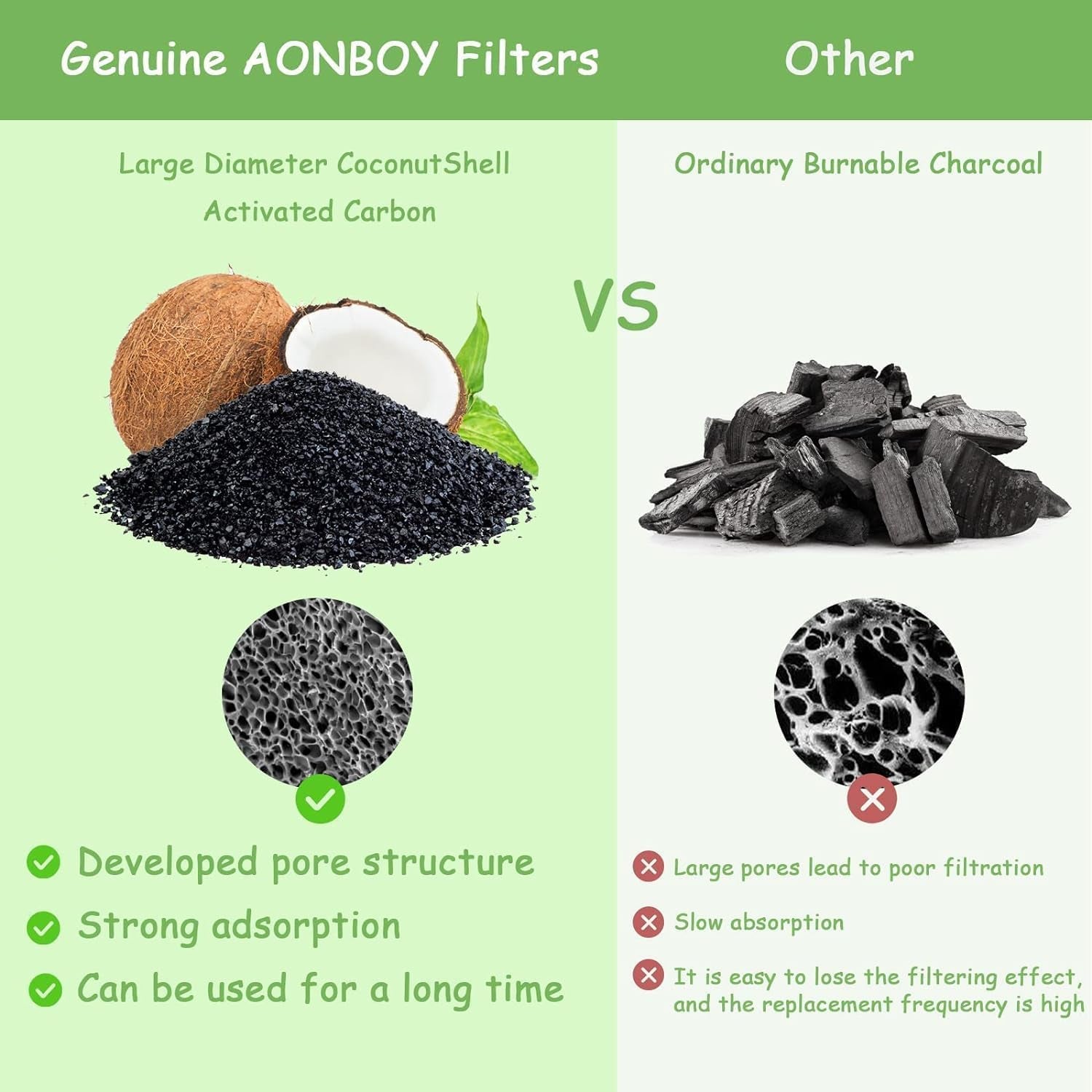 aonboy-cat-water-fountain-filters-suitable-for-aonboy-pet-fountain-f2-cat-fountain-filters8-filters-8-sponges