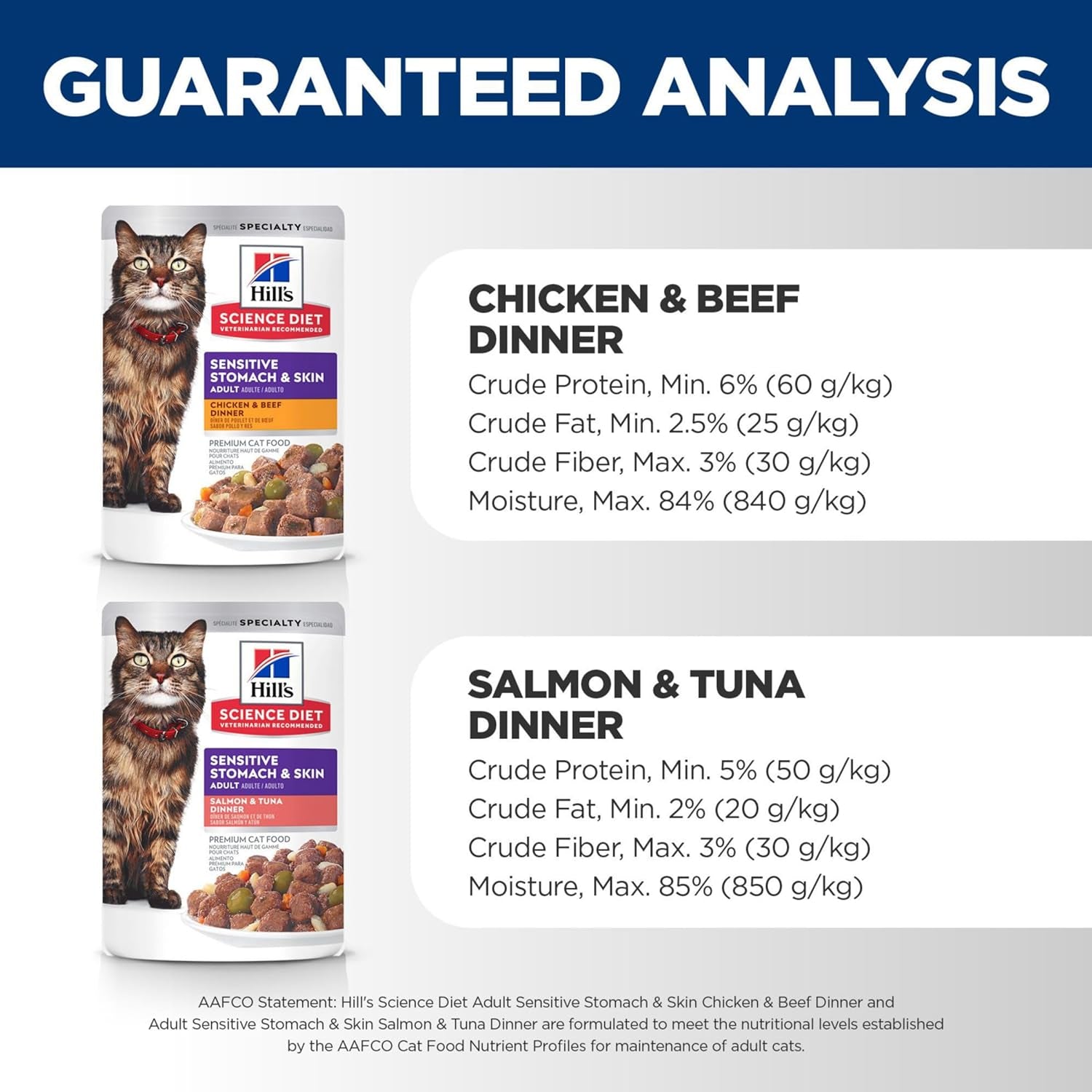 hills-science-diet-sensitive-stomach-skin-wet-cat-food-variety-pack-1-veterinarian-recommended-adult-formula-chicken-beef-salmon-tuna-2-8-oz-pouches-12-pack