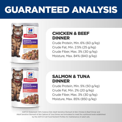 Hill'S Science Diet Sensitive Stomach & Skin Wet Cat Food Variety Pack | #1 Veterinarian Recommended, Adult Formula, Chicken & Beef, Salmon & Tuna, 2.8 Oz. Pouches, 12-Pack10
