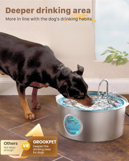 Dog Water Fountain for Large Dogs: 7L/236Oz/1.8G Dog Fountain Stainless Steel - Big Cat Drinking Fountain Indoor - Super Quiet Water Fountain for Dogs inside - for Large Dog Cats & Multi-Pet Home2