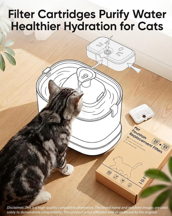50+1 Pack Cat Water Fountain Filters Compatible with PETLIBRO Dockstream Water Fountain PLWF106/116/115/105/005, 1-Year Set of Replacement Filters (25 Filters + 25 Sponges+1 Brush)8