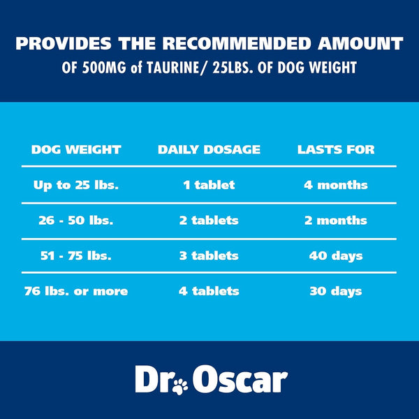 Taurine Supplement for Dogs Meets RDA of 500 Mg per 25Lbs Weight unlike Most Alternatives, 120Ct, Helps Maintain Dog Heart Health, Normal Function of the Cardiac Muscle & Normal Blood Flow7