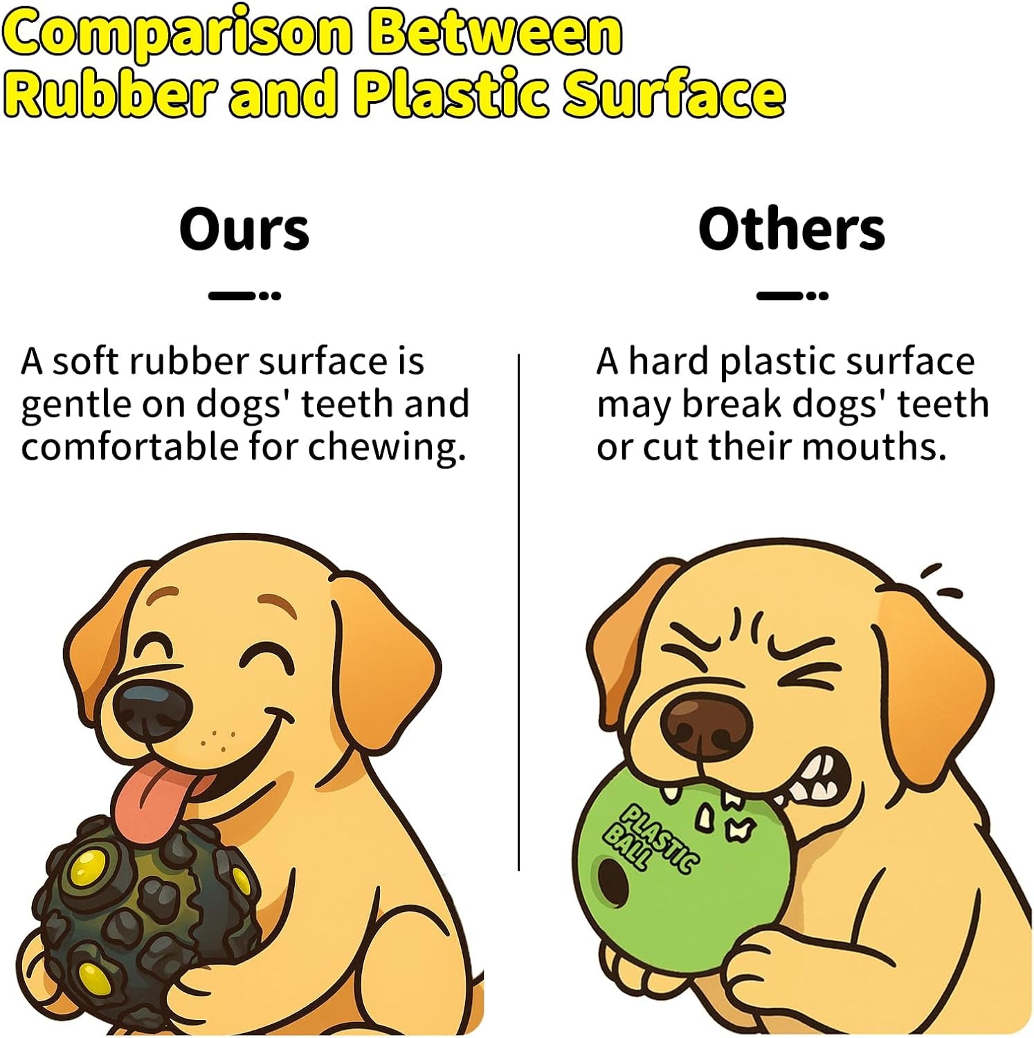 dog-ball-for-aggressive-chewers-interactive-dog-toy-giggle-balls-fun-squeaky-sound-to-keep-them-busy-durable-for-small-medium-large-breeds-rubber-chew-toys-as-seen-on-tv-yellow