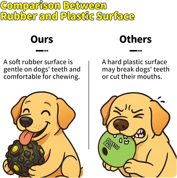 Dog Ball for Aggressive Chewers - Interactive Dog Toy Giggle Balls Fun Squeaky Sound to Keep Them Busy, Durable for Small Medium Large Breeds, Rubber Chew Toys, as Seen on TV, Yellow4