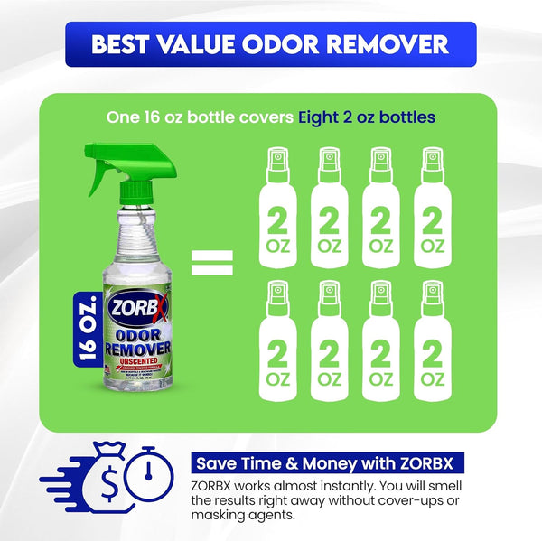 ZORBX Unscented Odor Eliminator for Strong Odor 16 Fl Oz - Used in Hospitals & Healthcare Facilities - Advanced Trusted Formula, Fast-Acting Odor Remover Spray for Dog, Cat, House & Carpet | Permanent Odor Remover for Pet & Human Urine, Smoke & Strong Odors, Carpet, Upholstery, Mattress, Bathroom, Car & More7