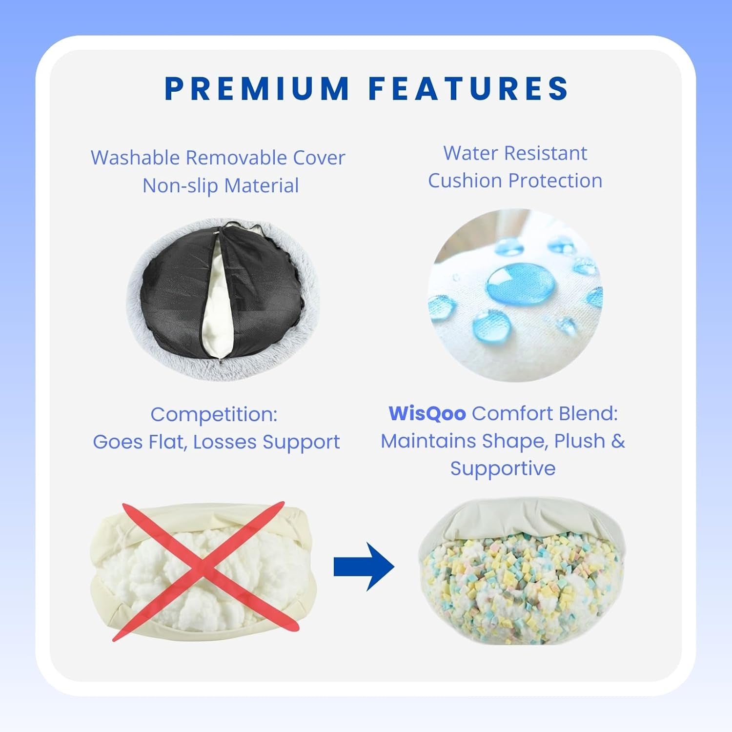 calming-donut-dog-bed-faux-fur-anti-anxiety-pet-bed-with-removable-washable-cover-water-resistant-liner-plush-fluffy-round-nest-non-slip-bottom-for-dogs-cats-small-grey