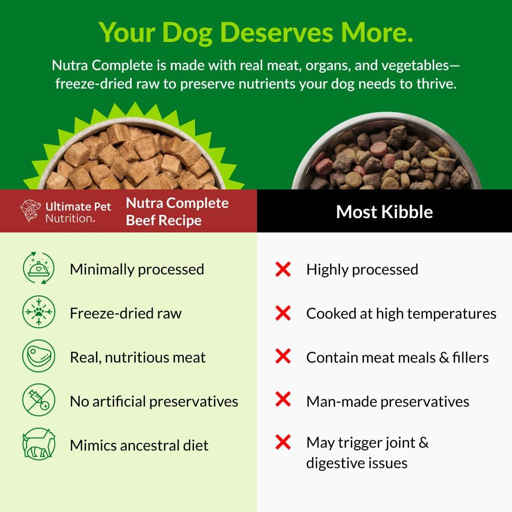 ultimate-pet-nutrition-nutra-complete-100-freeze-dried-raw-veterinarian-formulated-dog-food-with-antioxidants-prebiotics-and-amino-acids-1-pound-beef