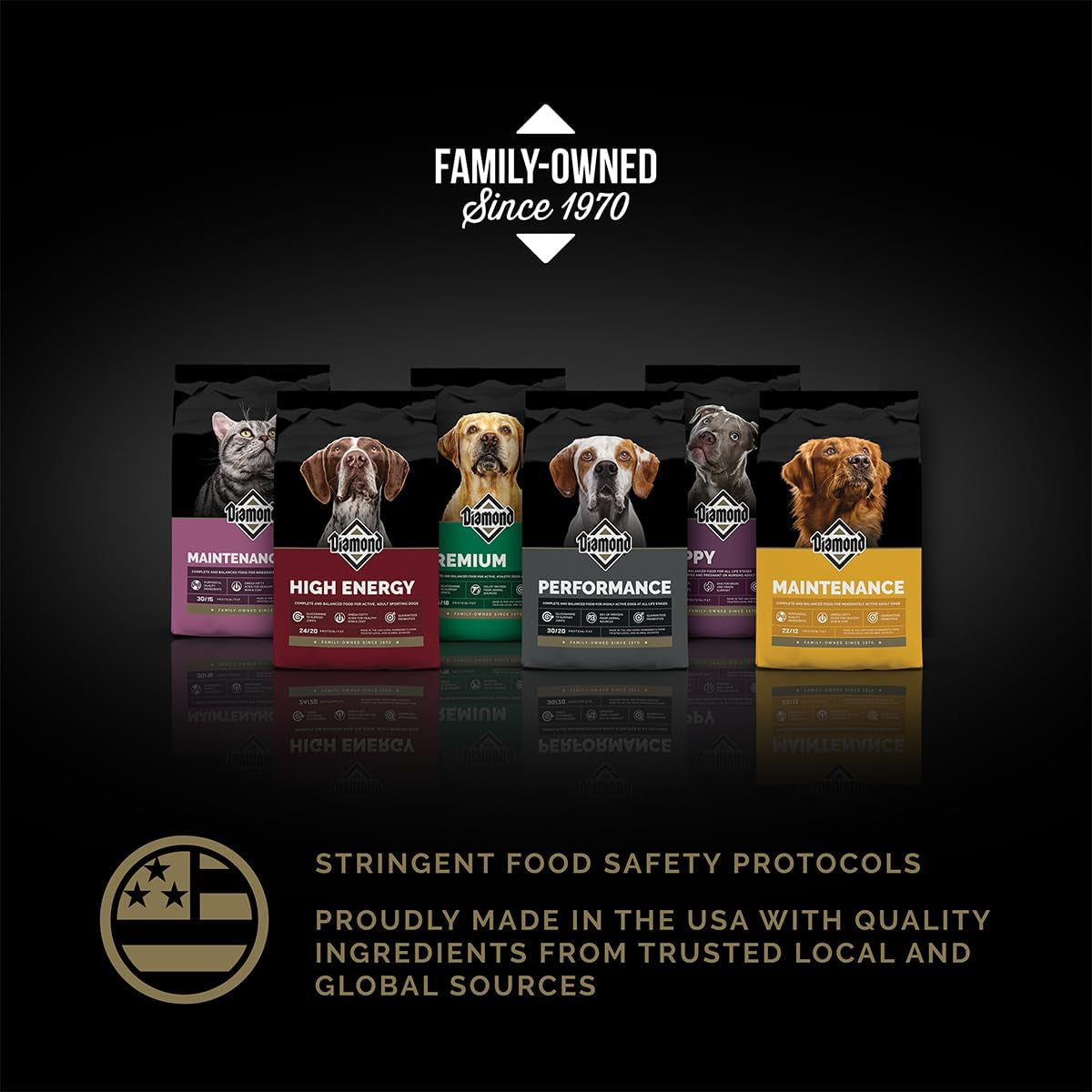 diamond-puppy-high-protein-dry-dog-food-chicken-protein-40lb-puppy-adult-senior-dogs-dha-for-proper-brain-vision-development-guaranteed-probiotics-for-digestive-support