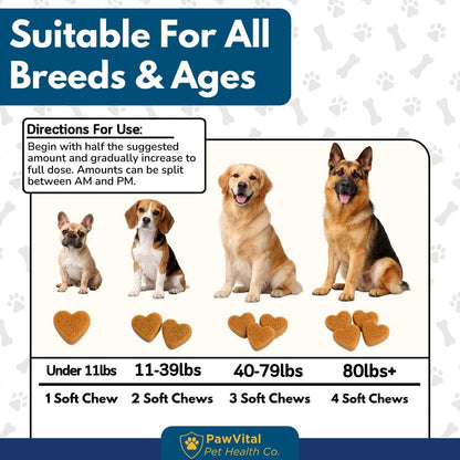 Natural Yeast Infection Treatment for Dogs, 150 Chews – anti Yeast Support for Itchy Skin & Ears – Helps Reduce Irritation & Paw Licking – Probiotic + Herbal Blend – Bacon Flavored Soft Chews8
