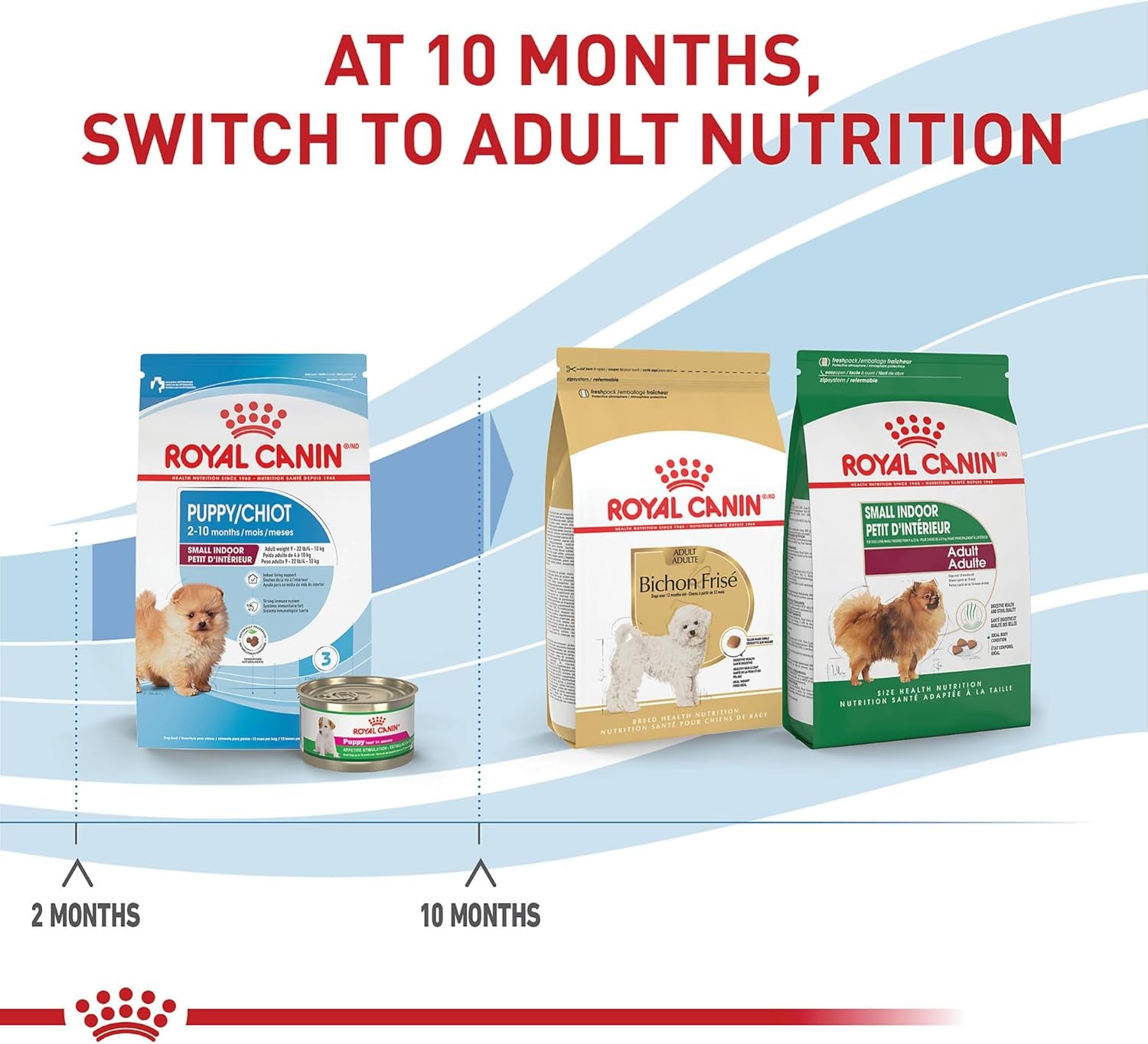 royal-canin-size-health-nutrition-small-indoor-puppy-dry-dog-food-2-5-lb-bag