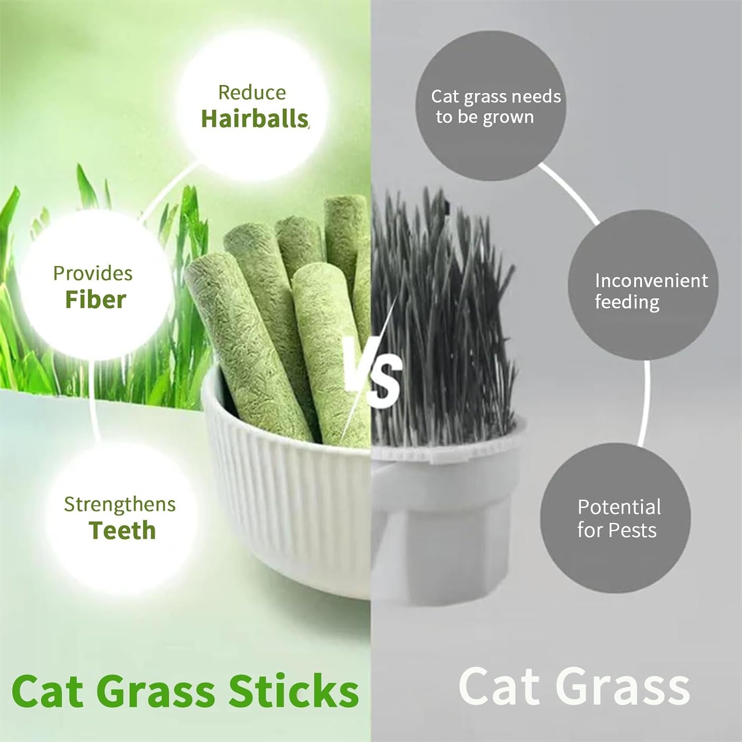 meowly-110g-cat-grass-sticks-for-cats-natural-chicken-flavored-cat-grass-sticks-for-teeth-cleaning-and-hairball-remedy