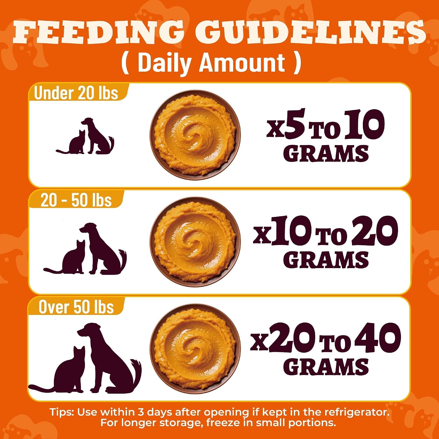 15-5oz-pumpkin-puree-for-cats-and-dogs-for-digestive-health-cat-and-dog-pumpkin-puree-for-healthy-digestion-natural-fiber-supplement-for-dog-food-toppers-kittens-puppy-snacks