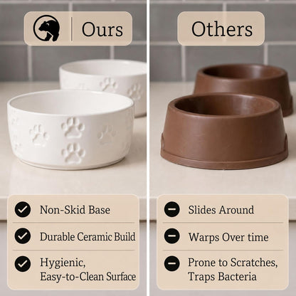 Ceramic Dog Bowl Set of 2 with Anti-Skid Base, 5.5"W X 2"H, 2 Cup Capacity | Thick Ceramic, Dishwasher Safe, Anti-Skid Rubber Base, 2 Cups per Bowl, Ceramic Food and Water Bowls Set of 2 for Small Dogs5