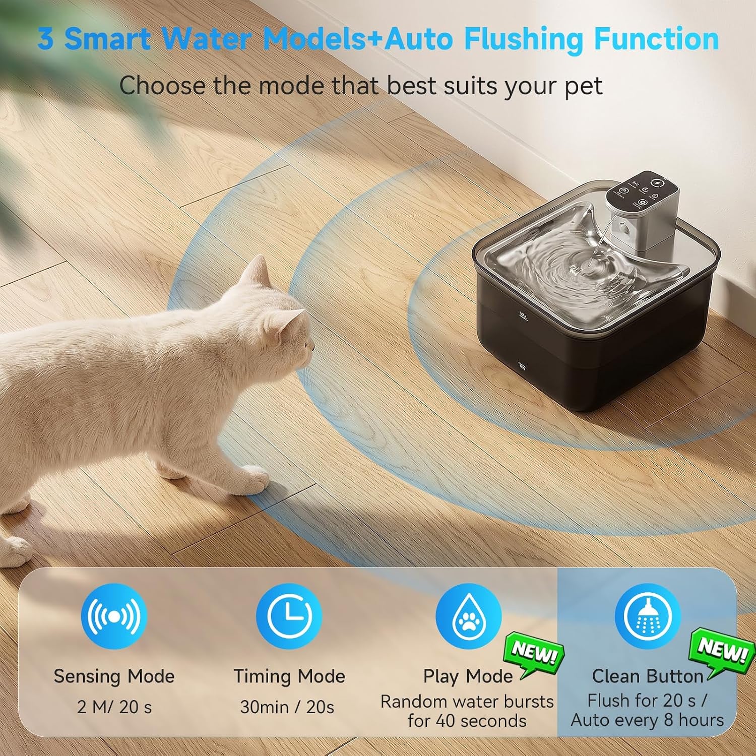 wireless-cat-water-fountain-118oz-3-5l-battery-operated-pet-fountain-3-smart-modes-4000mah-large-capacity-rechargeable-battery-operated-cat-water-dispenser-ultra-quiet-bpa-free-1-filter