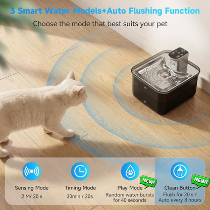 Wireless Cat Water Fountain, 118Oz/3.5L Battery-Operated Pet Fountain | 3 Smart Modes,4000Mah Large Capacity Rechargeable Battery Operated Cat Water Dispenser Ultra Quiet Bpa-Free, 1 Filter2