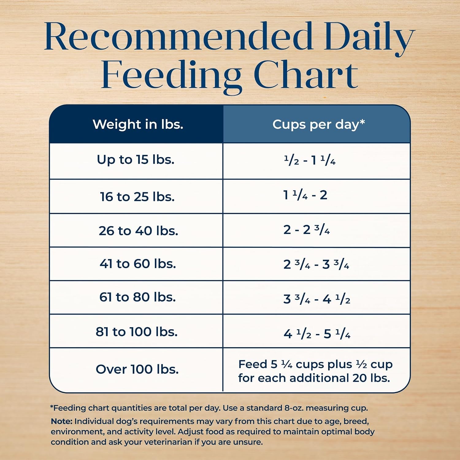 blue-buffalo-basics-adult-dry-dog-food-skin-stomach-care-limited-ingredient-diet-for-dogs-salmon-recipe-24-lb-bag