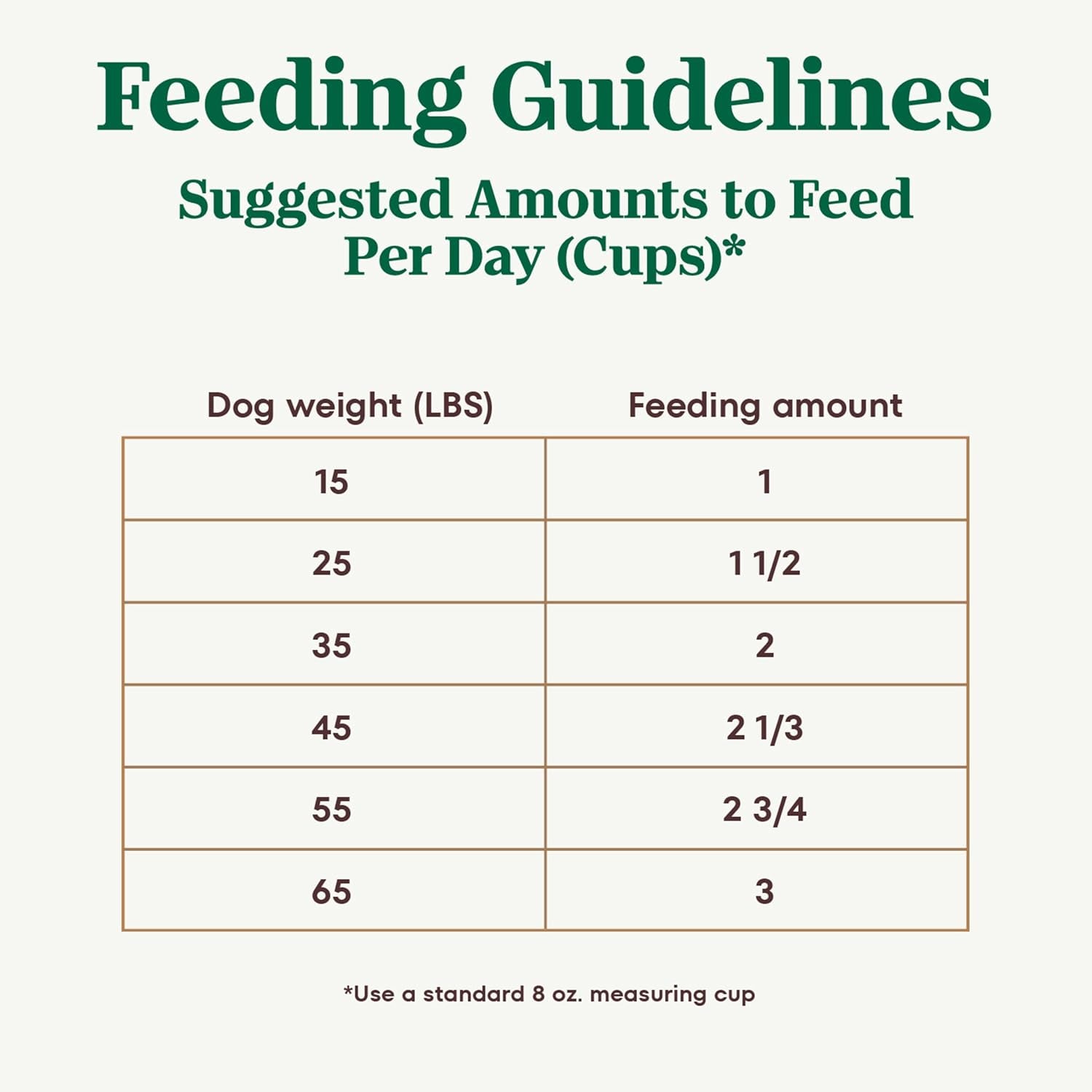 nutro-ultra-dry-dog-food-chicken-lamb-salmon-recipe-30-lb-trio-of-proteins-blend-of-14-superfoods-omega-3-6-for-radiant-coat-antioxidants-for-immunity-natural-fiber-non-gmo