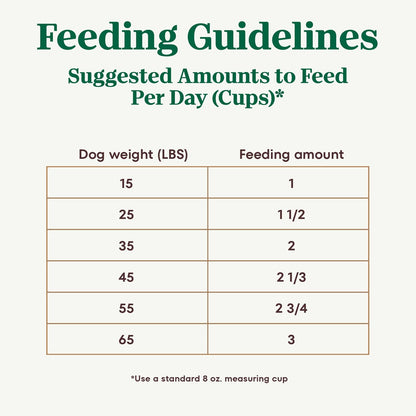 Nutro Ultra Dry Dog Food, Chicken, Lamb & Salmon Recipe, 30 Lb | Trio of Proteins, Blend of 14 Superfoods, Omega 3 & 6 for Radiant Coat, Antioxidants for Immunity, Natural Fiber, Non-Gmo8
