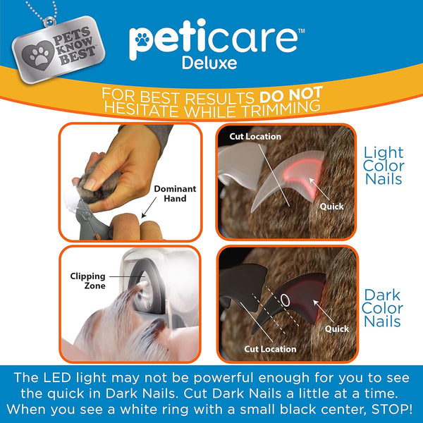 Peticare Illuminated Dog & Cat Nail Clipper with LED Light & 5X Magnification for Safe, Precise Trimming | Pet Nail Cutter for Small & Large Breeds | Easy-To-Use Grooming Tool for Pets4