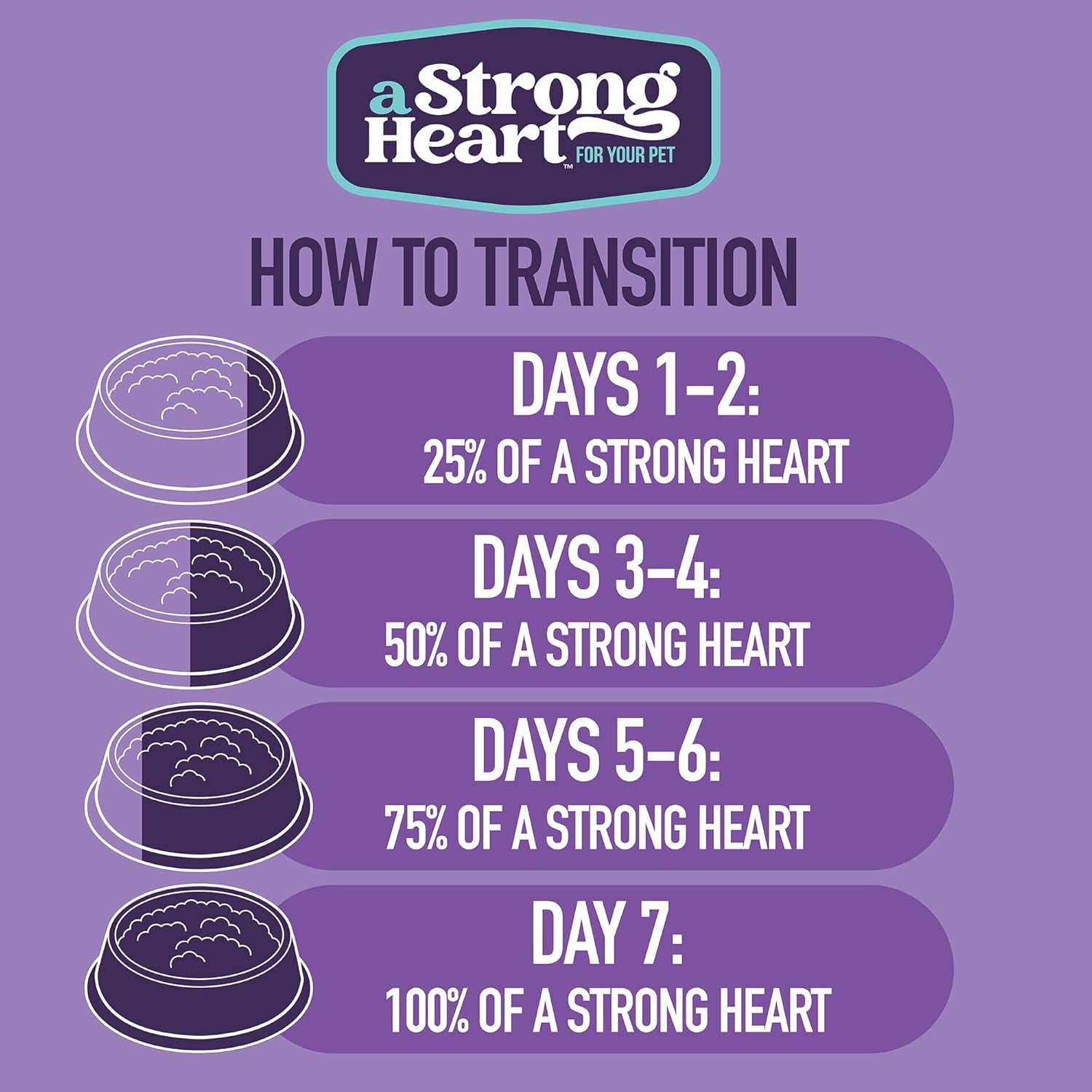 a-strong-heart-wet-dog-food-cuts-in-gravy-with-beef-13-2-oz-cans-pack-of-12-complete-balanced-all-life-stages-made-in-usa