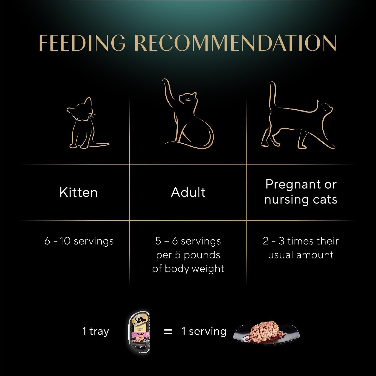 sheba-perfect-portions-cuts-wet-cat-food-sustainable-salmon-2-6-oz-24-ct-grain-free-sustainable-salmon-48-servings-no-fillers-or-artificial-flavors-essential-vitamins-minerals-twin-pack-trays