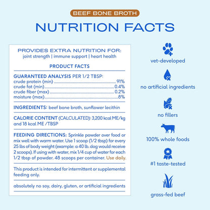 Native Pet Bone Broth for Dogs - Made with Real Beef Bone Broth, Dog Food Toppers for Picky Eaters - Provides Extra Hydration & Nutrition for Joint Strength, Immunity & Heart Health-48 Scoops4