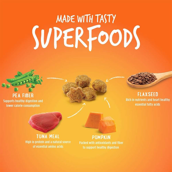 Fruitables Cat Bundle: Salmon & Cranberry + Tuna & Pumpkin - 2.5 Oz Each, Low Calorie, Real Ingredients, Superfoods6