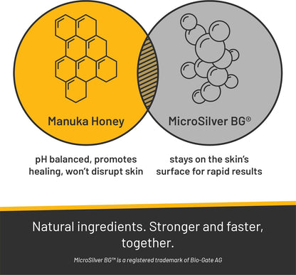 Silver Honey Hot Spot & Wound Care Pet First Aid Ointment, 2 Oz Tube | Manuka Honey, Microsilver BG, Dog, Cat, Small Animal, Fast-Acting Results, at Home Treatment, Thick, Creamy, Antibiotic-Free4