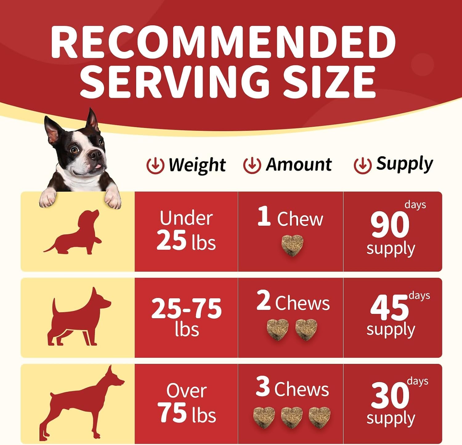 nature-target-glucosamine-for-dogs-120-soft-chews-chicken-flavor-joint-supplement-with-chondroitin-msm-omega-3-hemp-for-pain-relief-hip-joint-chews-for-dogs-with-calcium-for-bone-health