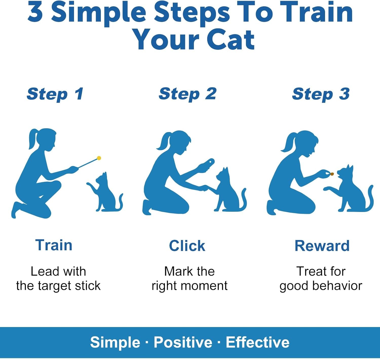 cat-training-clicker-kit-includes-finger-clicker-and-target-stick-perfect-for-positive-reinforcement-behavior-obedience-training-indoors-outdoors-suitable-for-dogs-birds-small-pets