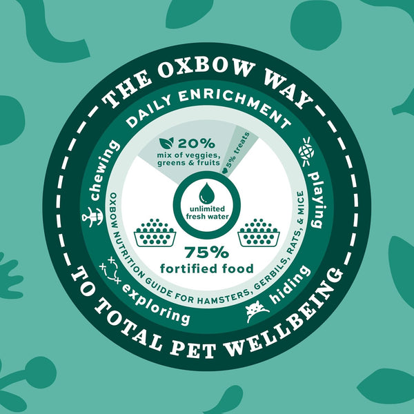 Oxbow Garden Select Adult Rat Food, Rat Food Pellets, Non-Gmo, 2.5 Lb | Uniform Rat Food Pellets Prevent Selective Feeding, Vitamins and Minerals, Non-Gmo, Complete Daily Diet, Made in USA7