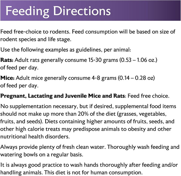 Mazuri Rodent Breeder 6F Diet | Rat Food and Mouse Food (40 LB)6