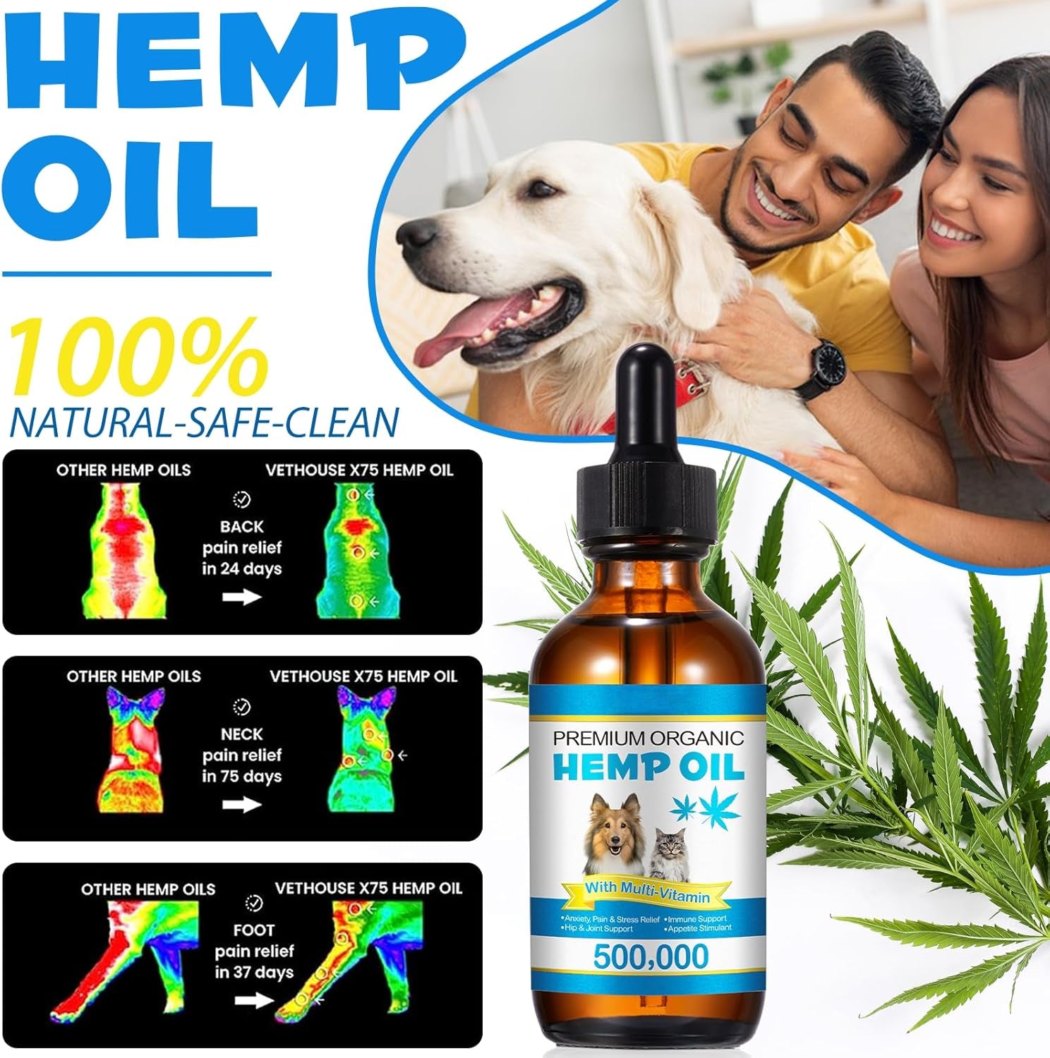 oil-for-dogs-cats-60ml-pet-oil-for-pain-skin-arthritis-pain-pain-relief-calming-omega-3-6-9-for-dog-emotions-barking-dog-joints-supports-maintains-healthy-joints-1-pack-blue