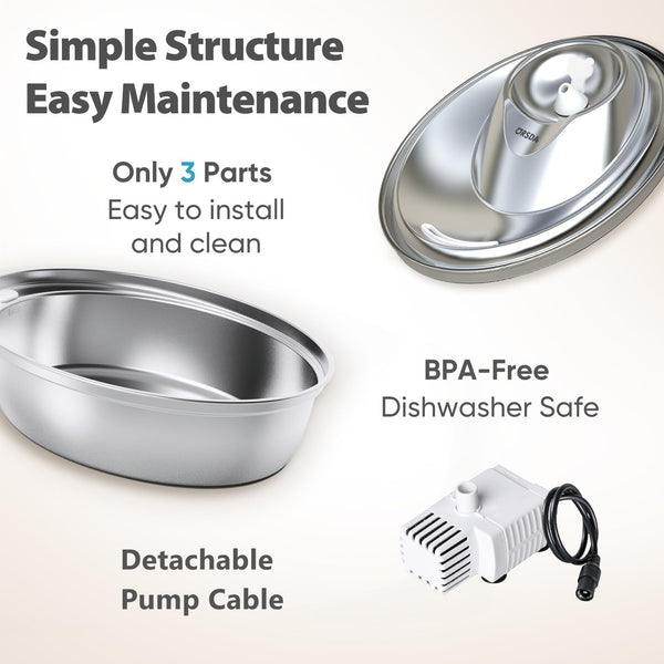 ORSDA Cat Water Fountain Stainless Steel, 2L Pet Fountain for Cats Inside, Dog Water Dispenser, Automatic Cat Drinking Fountains with 6 Replacement Filters for Cats, Small Dogs5