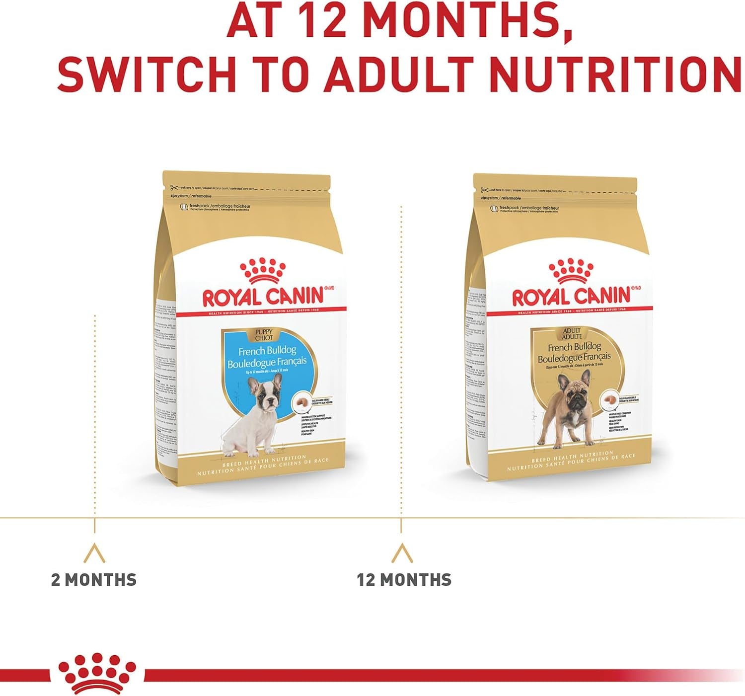 royal-canin-breed-health-nutrition-french-bulldog-puppy-dry-dog-food-3-lb-bag