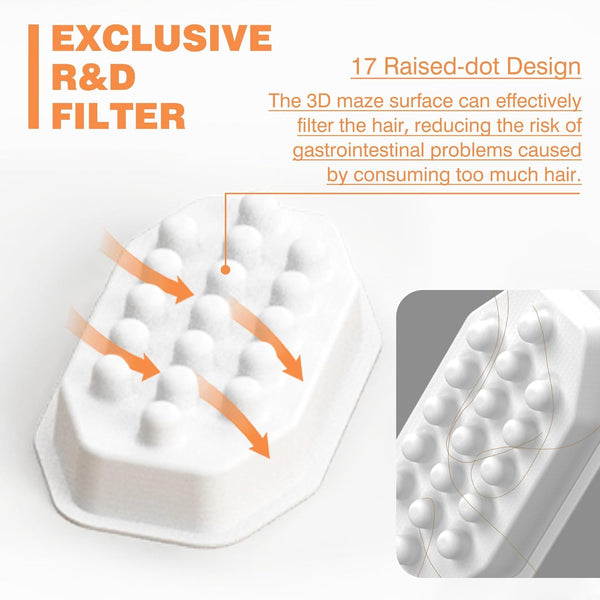 Cat Water Fountain Stainless Steel: 3.2L/108Oz Pet Fountain with 24 Replacement Filters （ 12 Sponge Filters + 12 Carbon Filters ）8