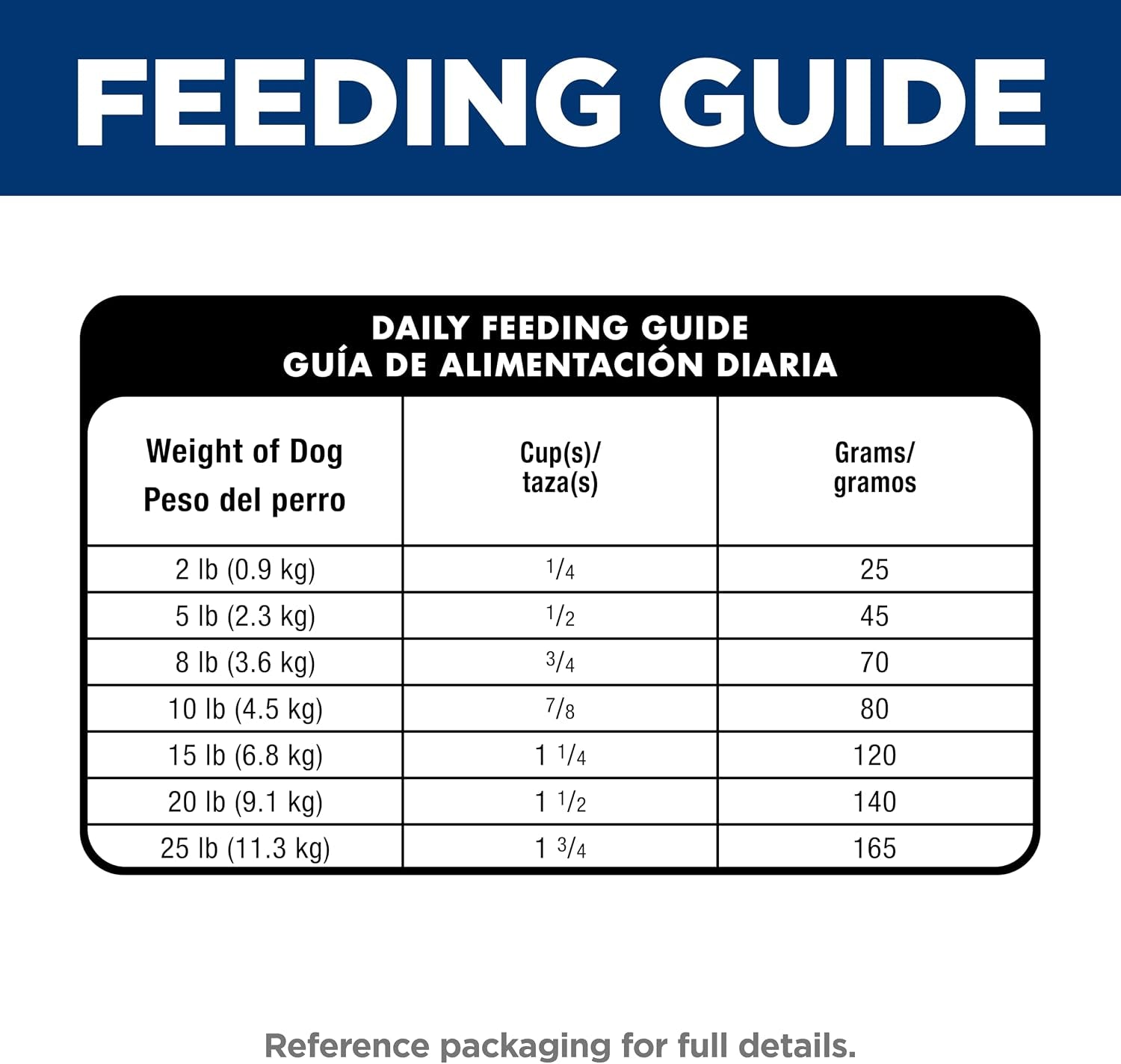 hills-science-diet-adult-7-senior-vitality-small-mini-dry-dog-food-1-veterinarian-recommended-chicken-rice-3-5-lb-bag