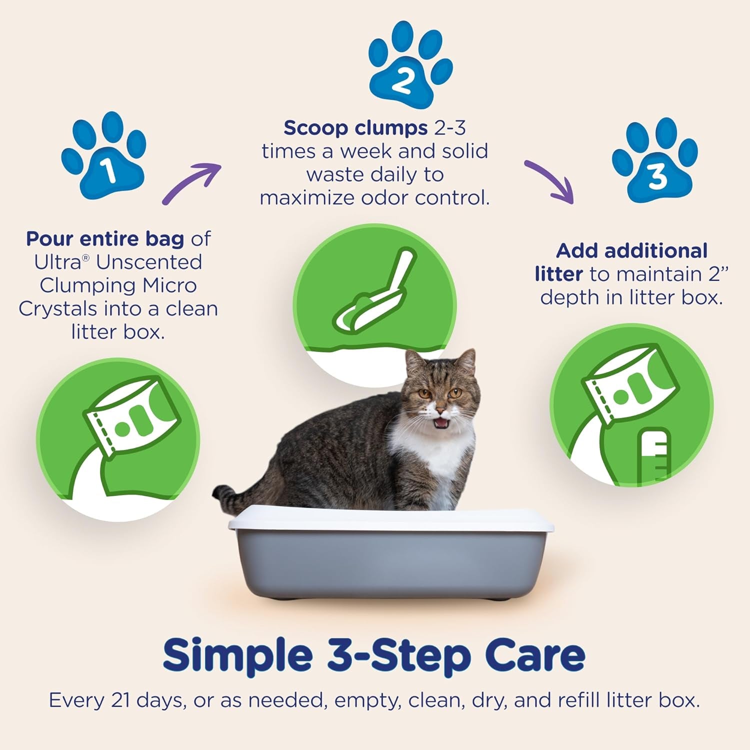 ultra-clumping-micro-crystals-cat-litter-dust-free-soft-on-paws-fragrance-free-5-lbs