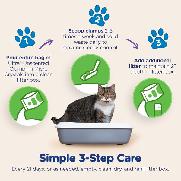 Ultra Clumping Micro Crystals Cat Litter - Dust Free, Soft on Paws, Fragrance Free - 5 Lbs.5