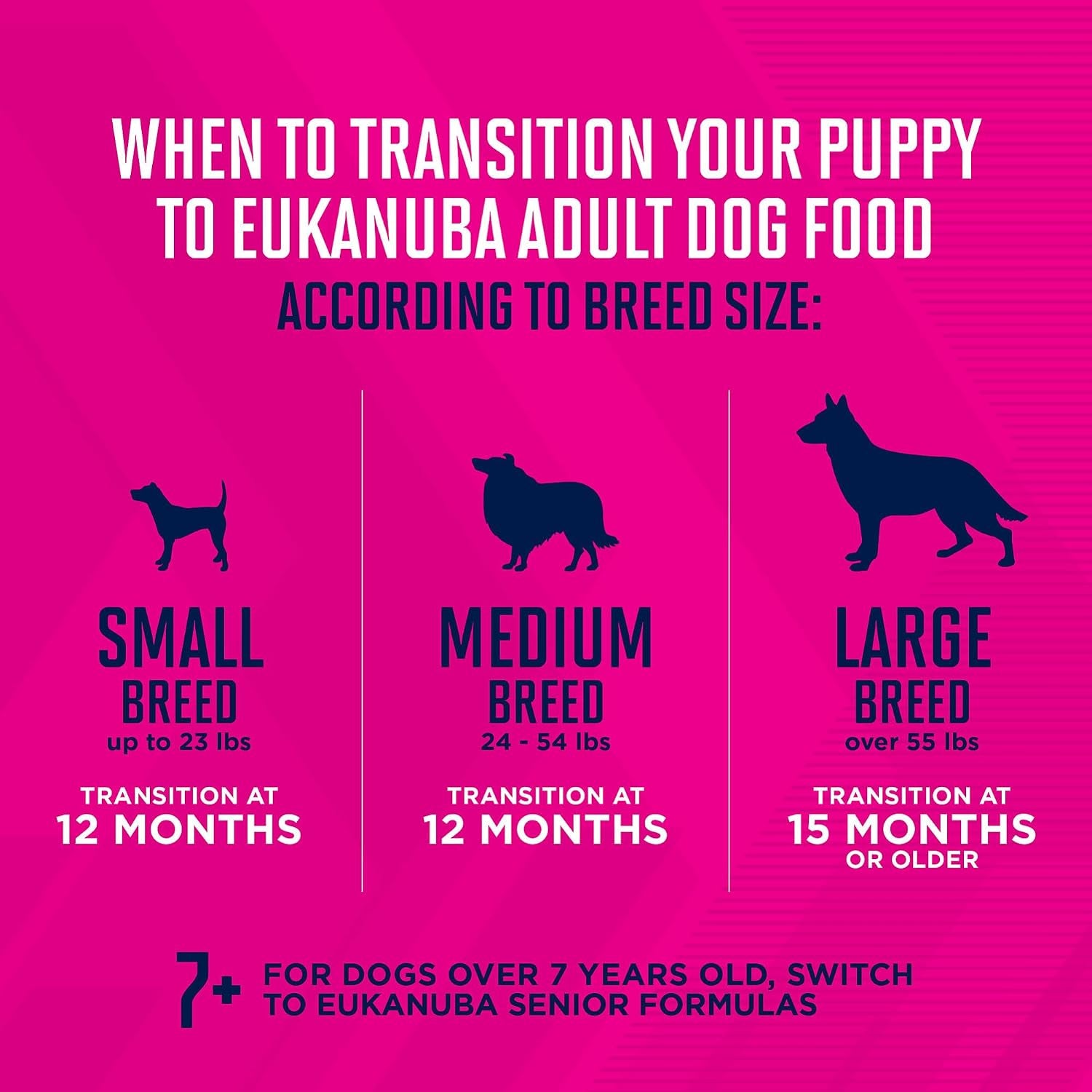 eukanuba-puppy-small-breed-dry-dog-food-4-5-lb-bag