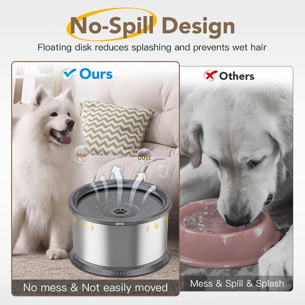 1.6 Gallon Dog Water Bowl, 6.5L/220Oz Stainless Steel No Spill Water Bowl for Large Dogs, Super Large Capacity Splash Proof Pet Slow Drinking Water Bowl with Anti-Slip Mat for Mess Drinkers3