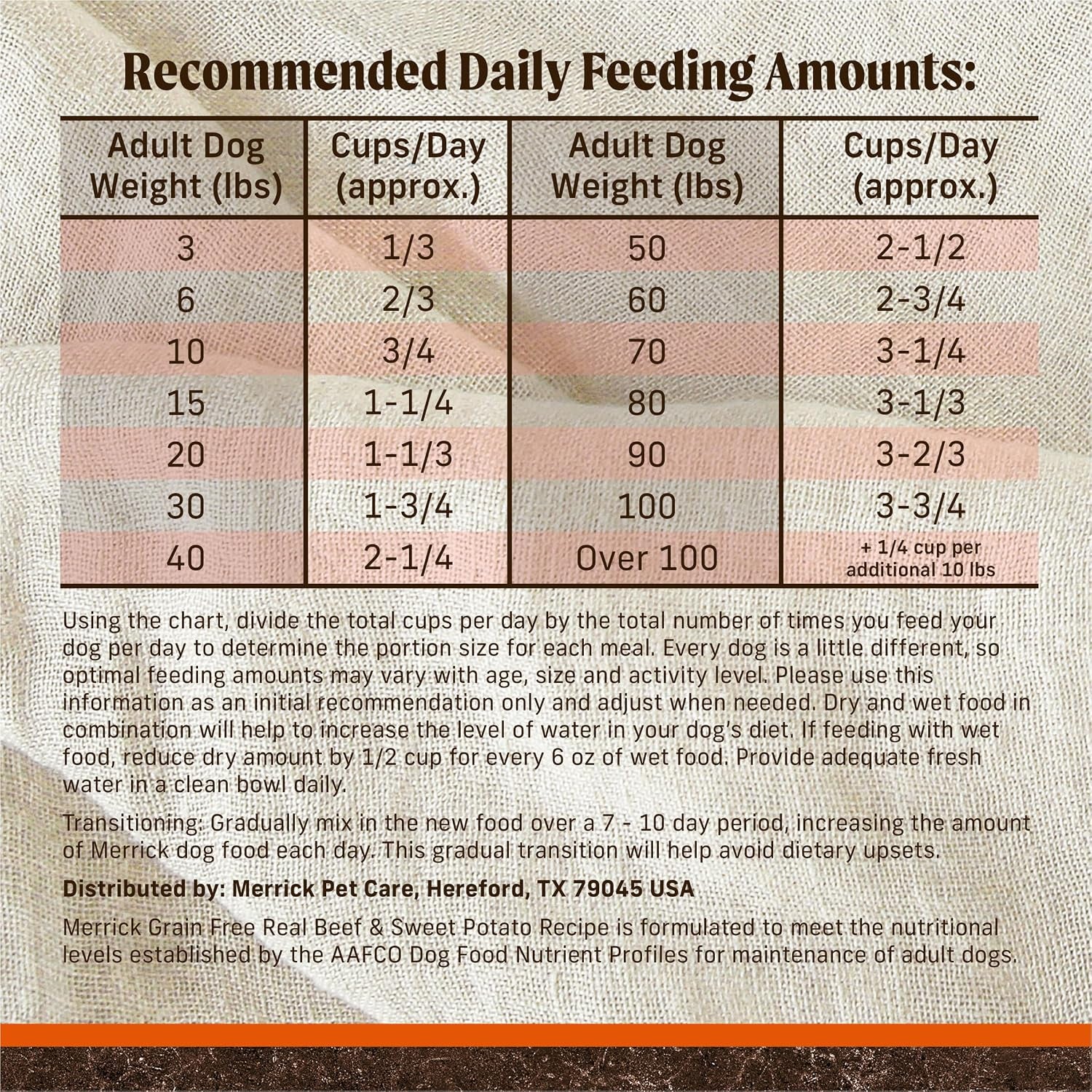 merrick-premium-grain-free-dry-adult-dog-food-wholesome-and-natural-kibble-real-texas-beef-and-sweet-potato-22-0-lb-bag