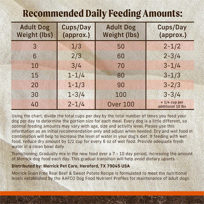 Merrick Premium Grain Free Dry Adult Dog Food, Wholesome and Natural Kibble, Real Texas Beef and Sweet Potato - 22.0 Lb. Bag7