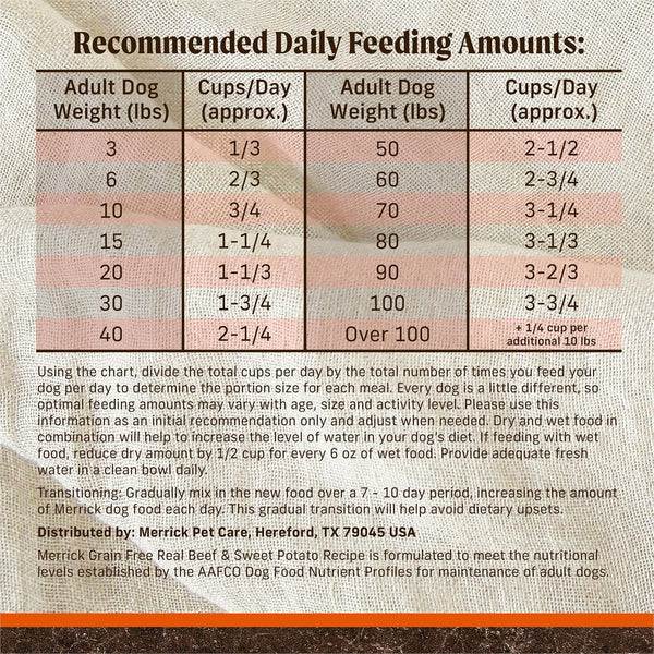 Merrick Premium Grain Free Dry Adult Dog Food, 22 Lb Bag7